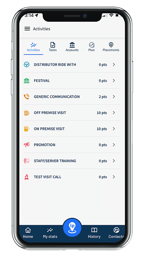 Activity Management & Execution