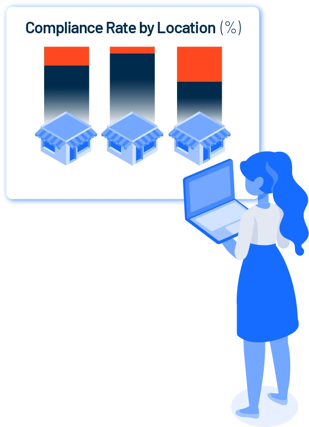 What is Beverage Program Management?